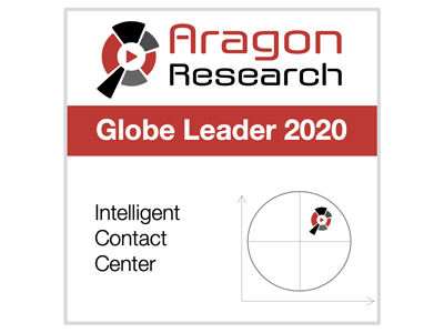 The Aragon Research Globe™ for Intelligent Contact Center, 2020