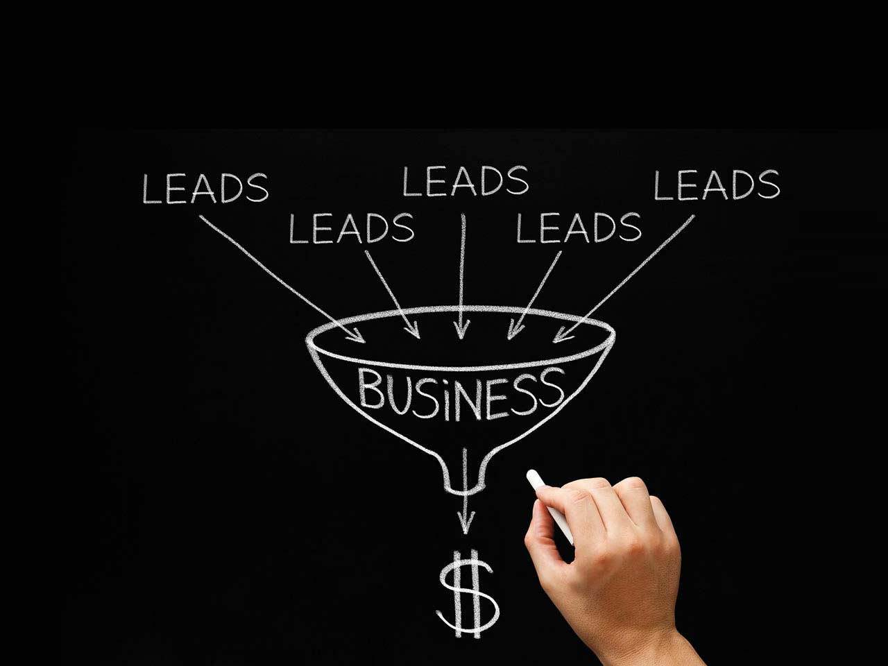 Chalk drawing showing leads funnel into $
